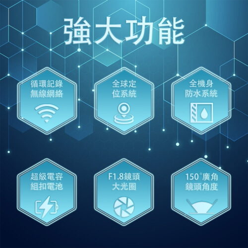 16886282185553.jpg Novatek chipset  2K+1080P wifi GPS motorcycle dash cam High temperature resistance motorcycle dvr