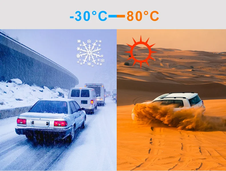 New Dash Cam 4K Front Built-in WiFi GPS Dash Camera for Cars 3.2" IPS Screen Dashcam with App Control Night Vision G-Sensor