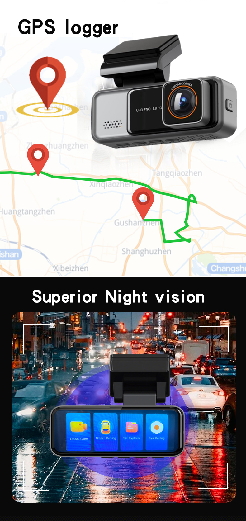 Heiße 4K -Dashjpgamera vorne und hinteniFi Dash Kamera für Autos mit App 2160p Nachtsicht 170 ° Weitwinkel 24h Parkplatz Hot 4k Dash Cam Front and Rear 3.2 IPS Screen WiFi Dash Camera for Cars with App 2160P Night Vision 170° Wide Angle 24H Parking